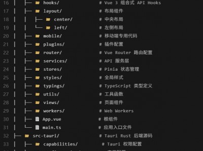 【软件推荐】一款基于Rust+Vue3 极致性能的跨平台即时通讯桌面应用，兼容Windows、MacOS、Linux、Android、IOS