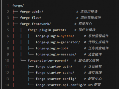[开源]一个现代化的企业级中后台管理框架，微内核 插件化 架构设计