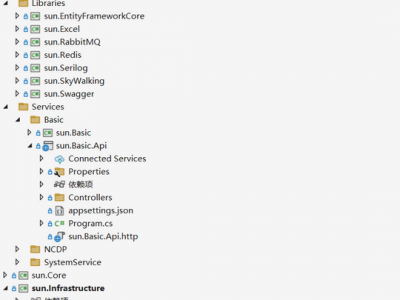推荐 .NET 8.0 开源项目伪微服务框架