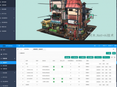 工业设备协议太杂？这款.NET8 网关一键打通所有设备