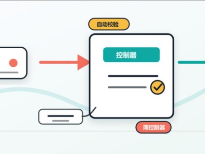 ASP.NET Core Controller 实战：把 REST 端点写清楚