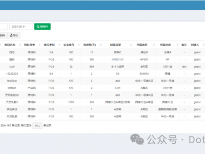 目前.NET有哪些好用的免费开源wms仓储管理软件？