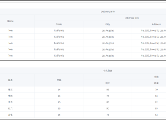 ElmentPlus-通用表格封装