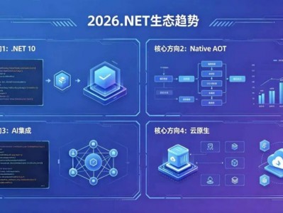 2026 .NET 面试八股文：高频题 + 答案 + 原理（进阶核心篇）